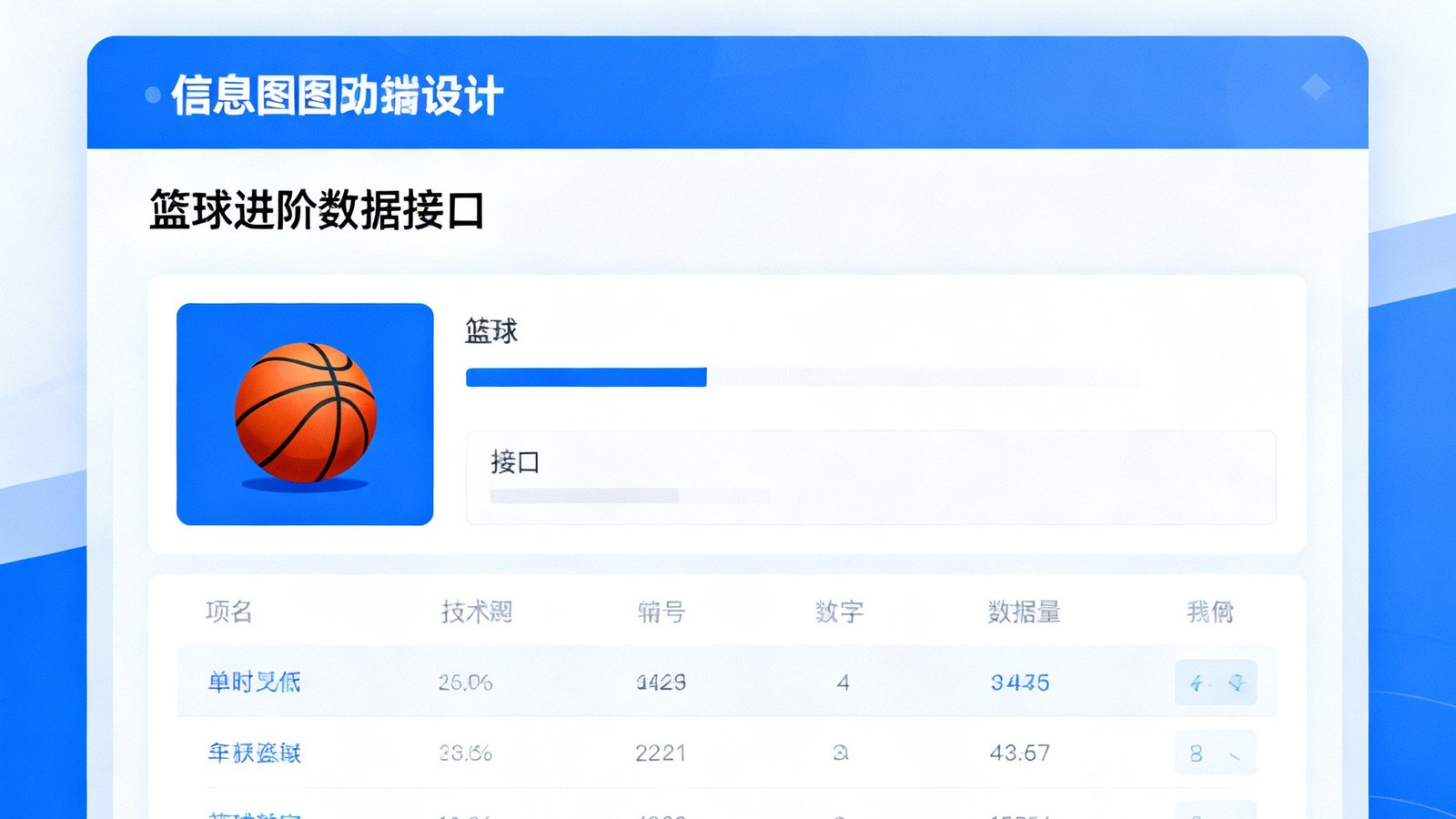 即时比分API升级公告，开发者后台展示新增加的篮球进阶数据接口